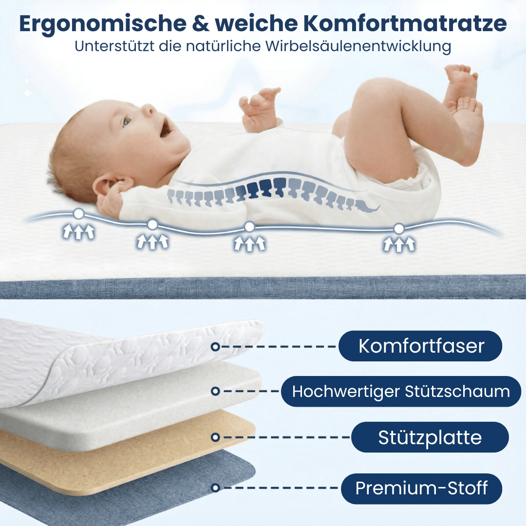 Bebini SleepNest Pro™ | Bebini SleepNest Pro™ - Bebini™